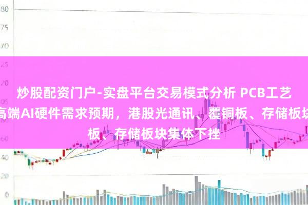 炒股配资门户-实盘平台交易模式分析 PCB工艺瓶颈累赘高端AI硬件需求预期，港股光通讯、覆铜板、存储板块集体下挫